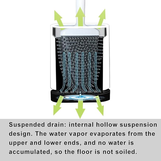 Sellemer Toilet Brush and Holder Set for Bathroom, Flexible Toilet Bowl Brush Head with Silicone Bristles, Compact Size for Storage and Organization, Ventilation Slots Base (2 Pack, White)