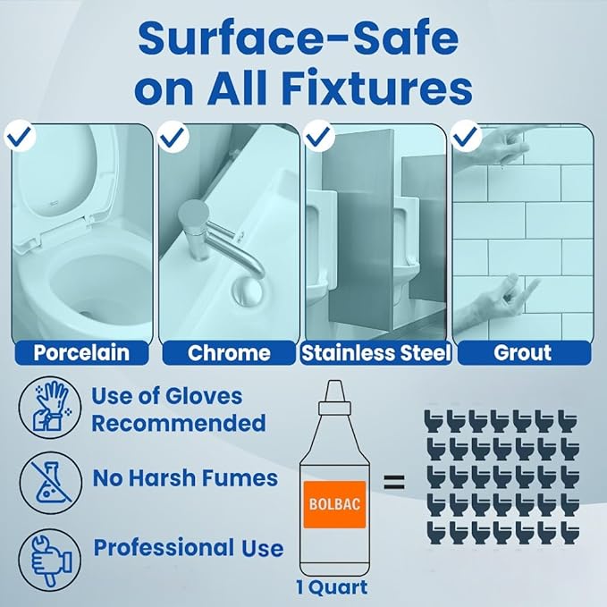 BolBac Heavy Duty Toilet Bowl Cleaner, High-Power 25-30% HCI Formula, Fast Deposits and Odor Removal, Fixture Safe, Concentrated Restroom Cleaning Supplies (Pack of 1)