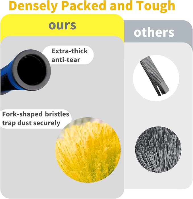 3 Pack Screw on Webster Cobweb Duster Head for Pole,Spider Web Remover Brush, Cobweb Duster Head Attachment,Fits Standard 3/4 inch Threaded Poles (3, Yellow)