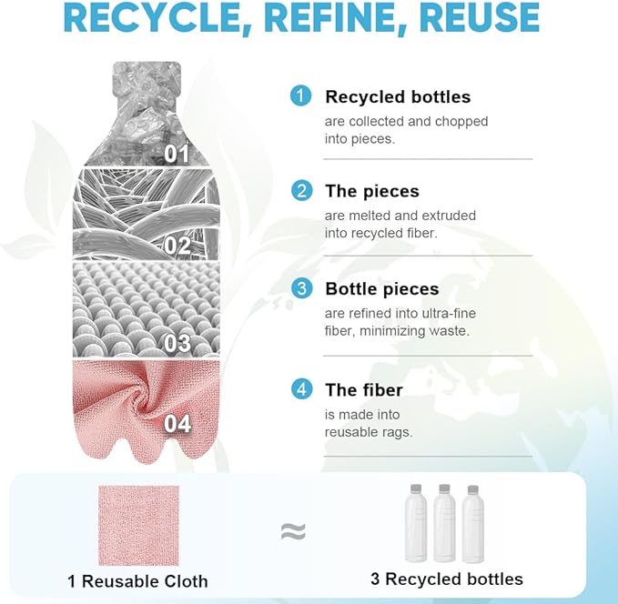 AIDEA Microfiber Cleaning Cloth Roll, 50PK, Tear Away Reusable Paper Towels Pink, Commercial Shop Rags, Microfiber Towels for Cars, Lint Free Cleaning Rags for House, Kitchen, Garage Shop, 11.5"×11.5"