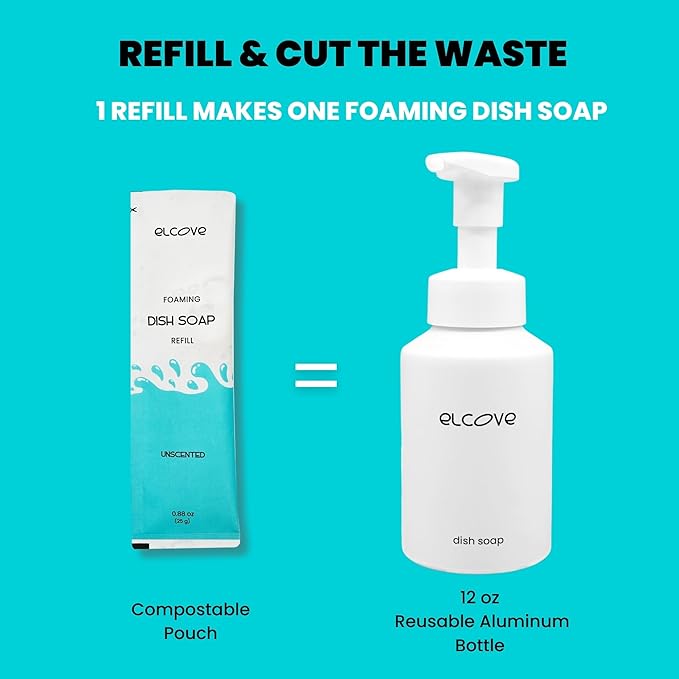 Eco Friendly Foaming Dish Soap Starter Set, Reusable Aluminum Soap Dispenser, 3 Zero Waste, Non Toxic, Concentrated Powder Refills Make 3x12oz (36 oz Total) of Foaming Dish Detergent (Unscented)