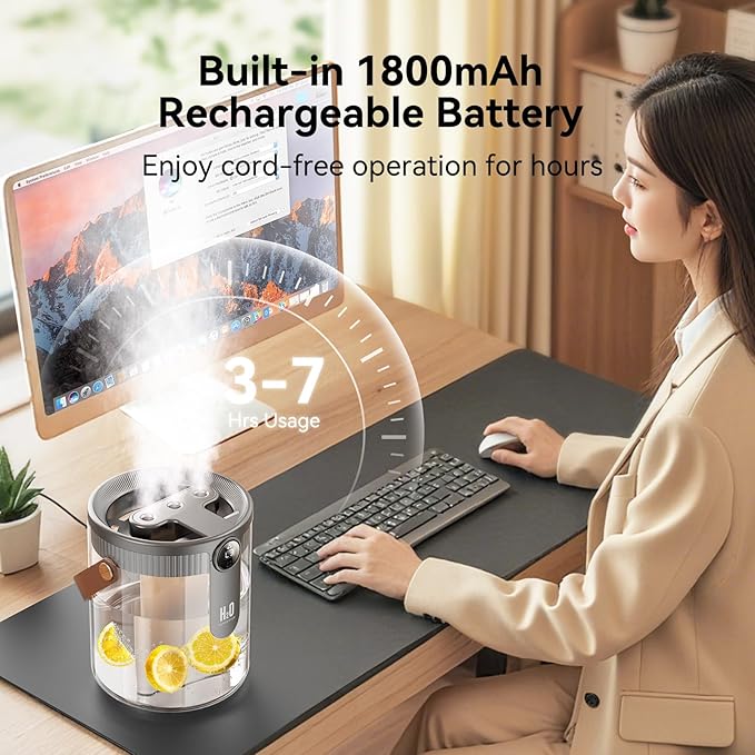 Smart Humidifiers for Bedroom, Rechargeable Top Fill Humidifier with Night Light, 1.4L Cool Mist Humidifier for Office Home Plant and Baby, 3-Speed Mist Control, Quiet, Auto Shut-Off (Grey)