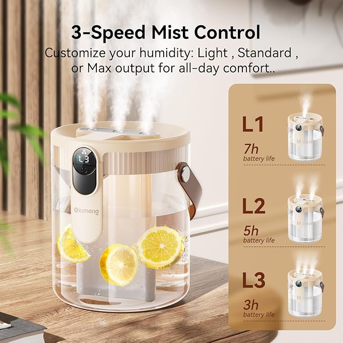 Smart Humidifiers for Bedroom, Rechargeable Top Fill Humidifier with Night Light, 1.4L Cool Mist Humidifier for Office Home Plant and Baby, 3-Speed Mist Control, Quiet, Auto Shut-Off (Beige)