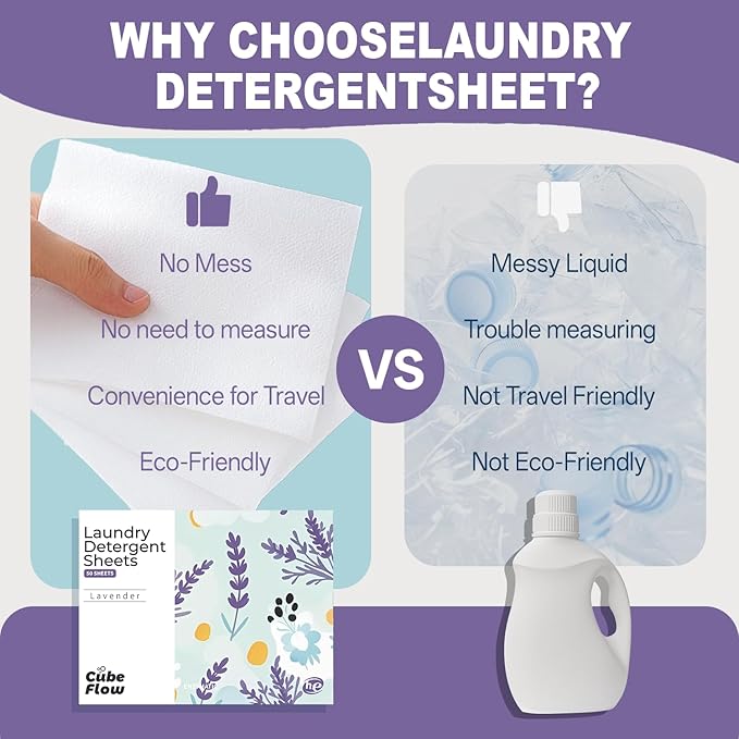 Laundry Detergent Sheets, Lavender Scent - 100 Loads |Effective & Eco-Conscious Cleaning| Pre-Measured, Liquidless for Deep Clean | Hypoallergenic, Washing Soda Travel Laundry Soap Strips