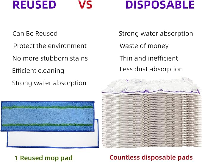 Upgraded Spray Refills Mop Pads for S-wiff-er PowerMop - Microfiber Mopping Pads for Multi - Surface Floor Cleaning - Reusable Mop Refill Pads Replacement Head for Swiffer Power Mop（10 Pack)