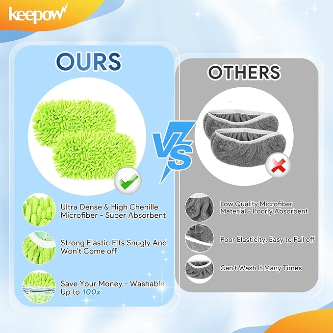 KEEPOW Reusable Microfiber Mop Pads Compatible with Swiffer Sweeper & Mop Deluxe 2-in-1, Wet & Dry Mopping Cloths for All Floors, Compatible with Swiffer Dry Sweeping Cloths for Cleaning (2 Pack)
