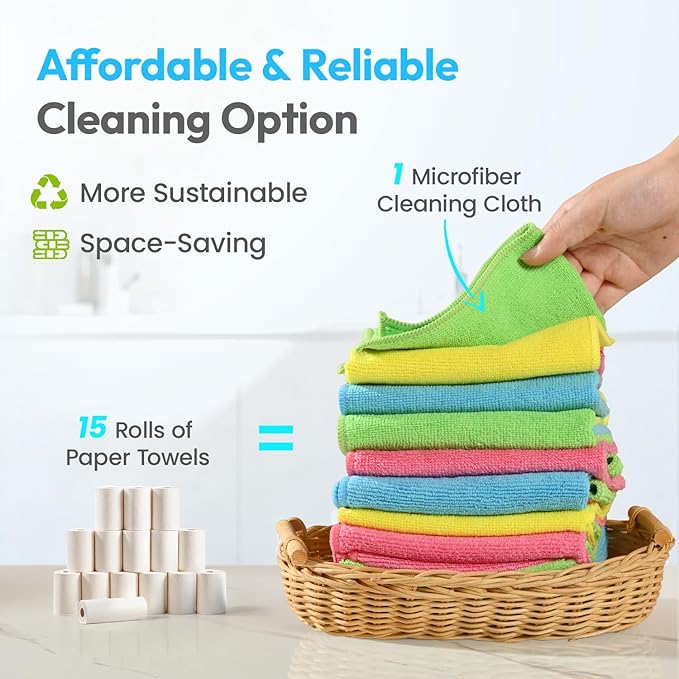 Microfiber Cleaning Cloths 12”x12” 24Pack Lint Free Kitchen Cloths - Extra Thick, Streak-Free, Lint-Free, Fast Absorbent - Reusable Multi-Purpose Housekeeping Rags for Cars, Dishes, Floors, Tiles