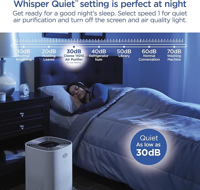 Clorox HEPA Air Purifiers for Home, True HEPA Filter, Medium Rooms Up to 1,500 Sq Ft, Removes 99.9% of Mold, Viruses, Wildfire Smoke, Allergens, Pet Allergies, Dust, AUTO Mode, Whisper Quiet