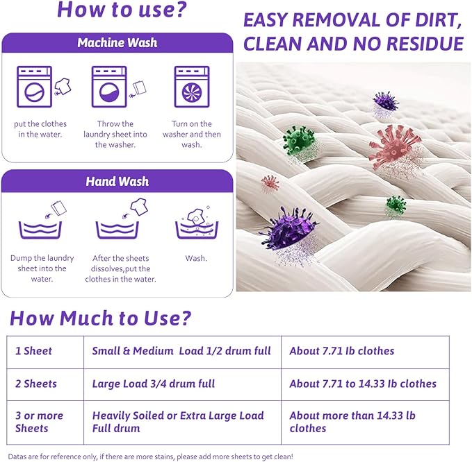 Wenge Eco-friendly Laundry Detergent Sheets - 240 Plastic-Free, Hypoallergenic Liquidless Washer Sheets for Home, Dorm, Travel, Camping (Lavender Scent)