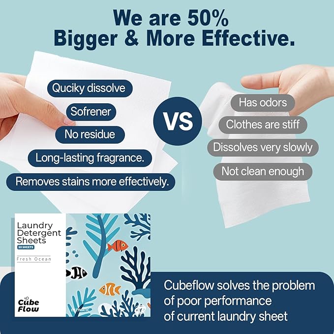 Laundry Detergent Sheets, Fresh Ocean Scent - 100 Loads | Deep Cleaning Power & Long-Lasting Freshness | Liquidless, Pre-Measured Eco Sheets | Plastic-Free, Hypoallergenic & Travel Friendly