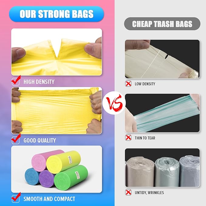 5 Gallon Trash Bags Extra Thick - 18 Liter Garbage Bags Unscented for Bathroom, Small Plastic Wastebasket Liners for Home Office Bedroom,150 Count 5 Color