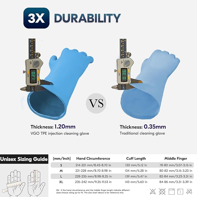 Vgo... Food Handling Gloves,Food Grade TPE,5X Durable for Meat Packing,Commercial Kitchens,Baking(TP1117)