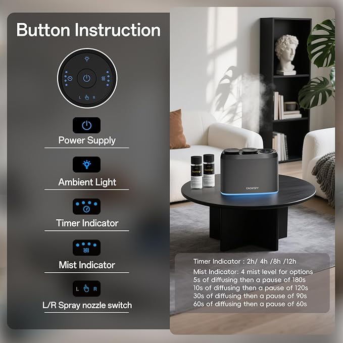 Waterless Scent Diffuser,Two 50ml Hotel Scent Oils Included-Whole House Air Freshener-Scent Diffusers for Home,Office,Essential Oil Diffuser Large Room,Smart, Cold-Air Tech,App Control