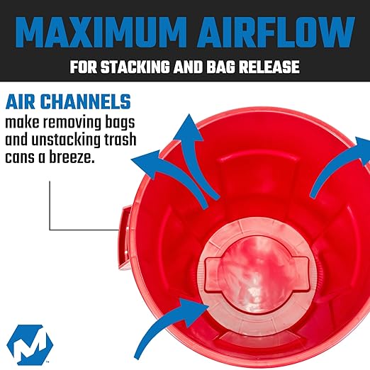 Magnum 32 Gallon Trash Can, High-Vis Red, Construction Grade, Heavy Duty Plastic, Jobsite Ready for Handling and Holding Garbage CMTC-C000-32R04 (4 Pack)