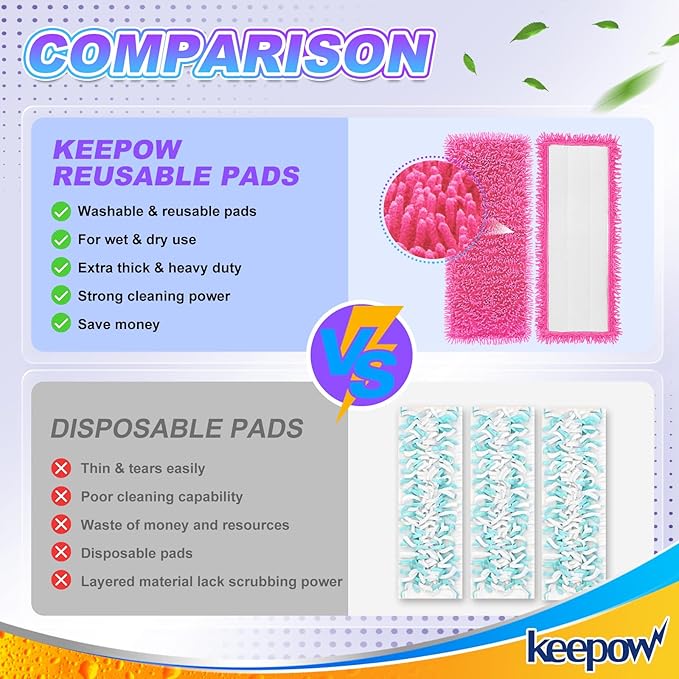 KEEPOW Reusable Mop Pads Compatible with Swiffer PowerMop, Wood Floor Pads Microfiber Mop Replacement Refills Machine Washable for All Floor Surfaces 2 Pack