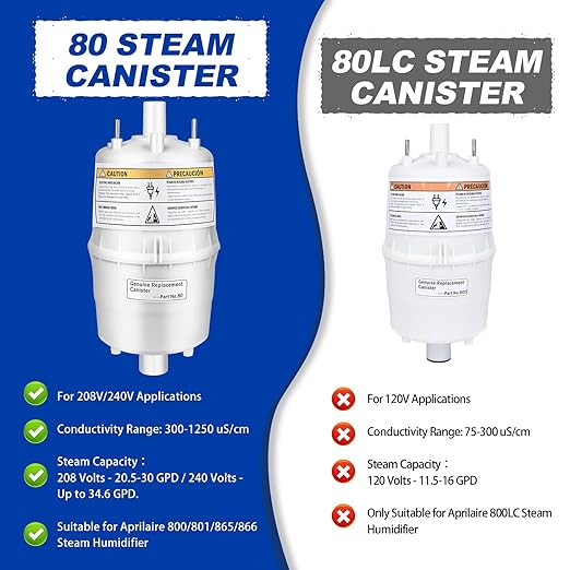 80 Canister Substitute for Aprilaire 800 Replacement Canister OEM, 80 Steam Canister Replacement for Aprilaire 800 Canister, 80 Canister for Aprilaire 800 801 865 866 Whole House Humidifiers 2 Pack