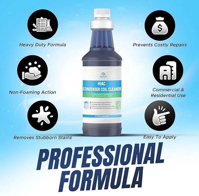 Condenser Coil Cleaner - 1 Quart (946mL), High-Foaming, Non-Acidic Formula – Heavy-Duty Degreaser for Outdoor Condensers, HVAC Systems, Mini Splits, and Heat Pumps, For Commercial or Residential Use