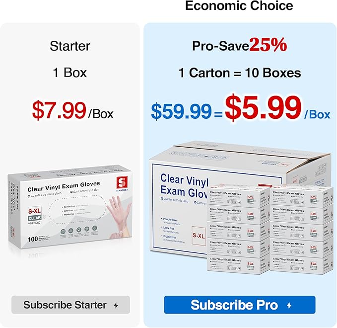 Schneider Clear Vinyl Exam Gloves, Latex-Free, Disposable Medical Gloves, Cleaning Gloves, Food Safe, Powder-Free, 4 mil