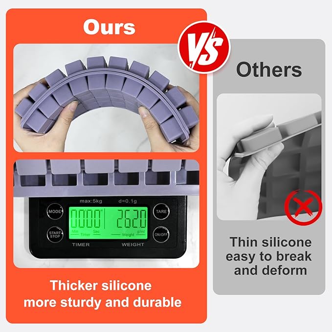 Square Chocolate Mold, Mini Silicone Candy Molds, SIQINZONGWA 100 Cavities Square Gummy Silicone Molds Bite Size for Chocolate, Candy, Gummy, Caramels, Jelly, Ice Cubes, Pet Treats