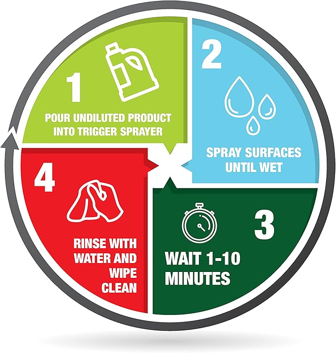 Mold Armor Rapid Clean Remediation, 1 Gallon; Kills, Cleans & Prevents Mold & Mildew