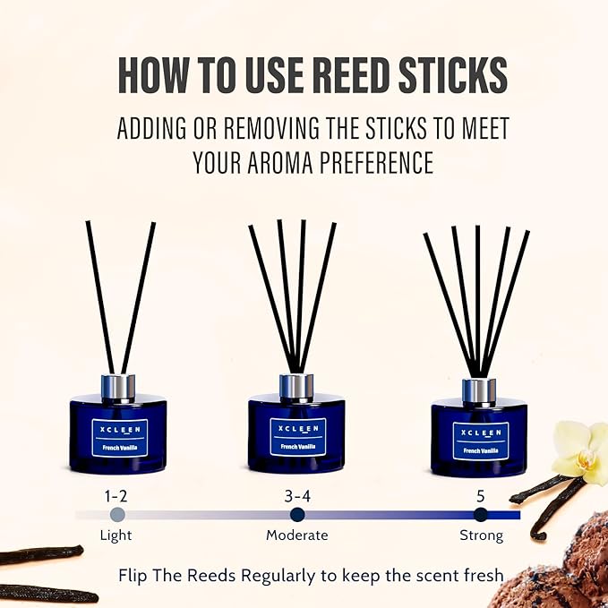 Reed Diffuser Set, 6.7Oz French Vanilla Scented Oil Diffuser for Home & Office Decor, Air Freshener for Anyroom