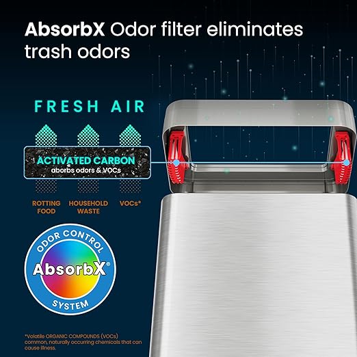 iTouchless 18 Gallon Rectangular Open Top Trash Can and Recycle Bin with Dual AbsorbX Odor Filters, Space-Saving Large Capacity Commercial Grade 68L Receptacle for Home Office, Garage, Stainless Steel