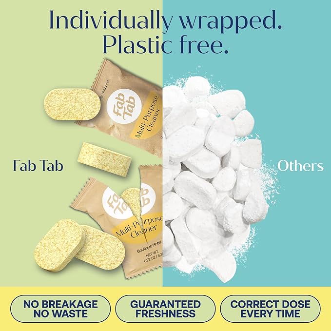 Fab Tab Sustainable Cleaning - All Purpose Refill Spray Tablets - Multi-surface Cleaning Spray Refill - Plant-based - Multi Purpose Cleaner Refill Tablet 12 Count - (Bottle Not Included)