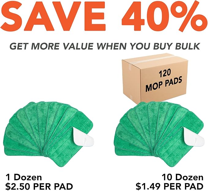 Arkwright Spray Mop Replacement Pads - (Pack of 12) Bulk Microfiber Flat Dry and Wet Refill Mop Pads Floor Cleaning, Compatible with Bona and Rubbermaid, Fits All Mop Heads, 13 in, Green