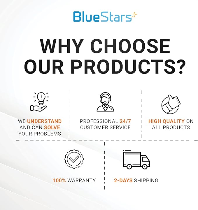 BlueStars 12 Pack Spinwave Mop Pads Replacement Compatible with Bissell Spinwave 2124 2039A 2039 2307 23157 20391 20399 Hard Floor Cleaners - 6 Heavy Scrub, 2 Scrubby, 2 Soft - Washable and Reusable