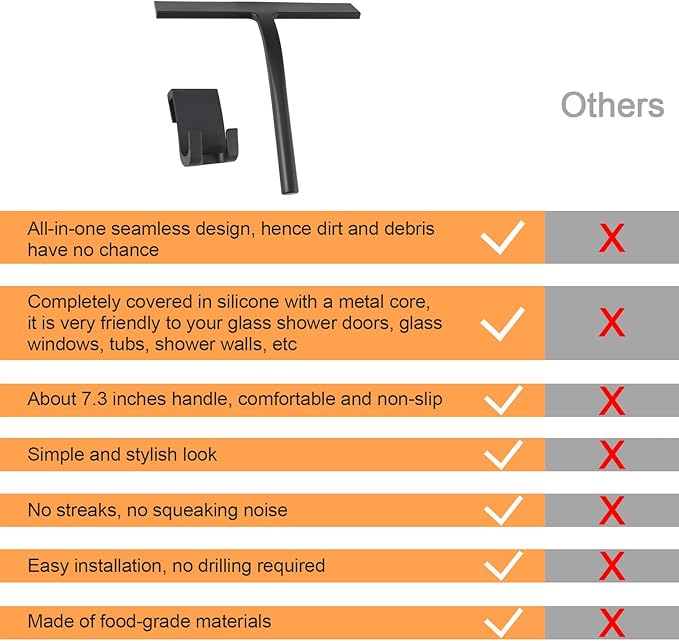 Shower Squeegee,Matte Black 9-inch,Stainless Steel Core. Streak-Free Cleaning, No Squeak Noises,Silicone Rubber Squeegees for Shower Glass Door, Shower Cleaner,Glass Wiper