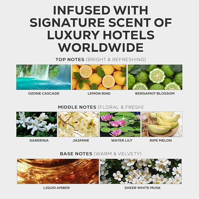 Aroma Country Luxury Hotel Diffuser Oil - Luxury Hotel Scent for Diffuser & Air Fresheners - Essential Oil Diffuser Refill, Home Fragrance Collection with Gardenia & Amber (8.5 Fl. Oz)