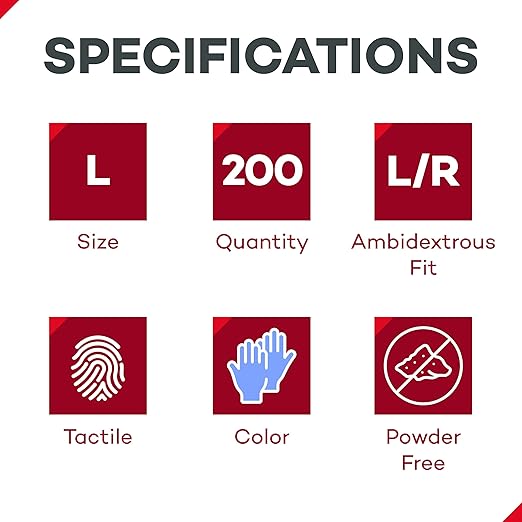 Dealmed Medical Exam Gloves – 200 Count Large Nitrile Gloves, Disposable, Non-Irritating Latex Free, Multi-Purpose Use for a First Aid Kit and Medical Facilities