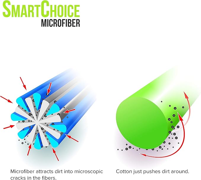 Arkwright Microfiber Cleaning Cloths - (Pack of 12) Large Lint & Streak-Free Drying Wash Towels, 300 GSM Super Absorbent & Quick Dry, Perfect Cleaner for Car, Glass, and Window, 16 x 16 in, Navy