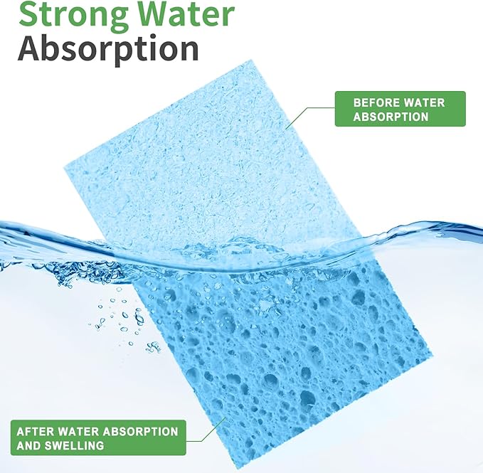 Non-Scratch Kitchen Sponges 24 PCS | Compressed Cellulose Sponges | Natural Biodegradable Sponge for Kitchen Dishes Bathroom Cars | DIY Cut-Outs for Kids