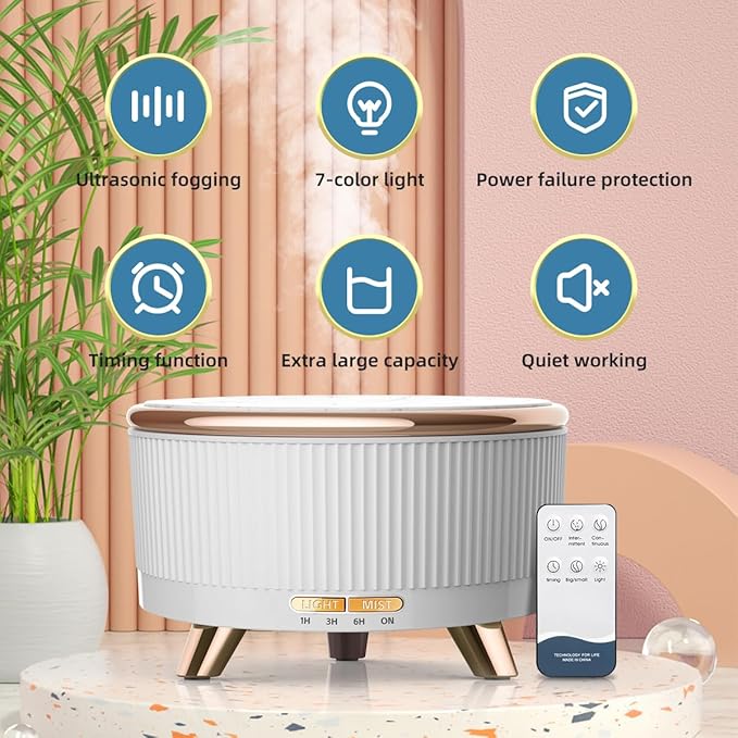 500ML Large Capacity Essential Oil Diffuser, Ultrasonic Aromatherapy Diffuser with 7 Color LED Lights with Remote Control, Cool Mist Humidifier, Timed Mist, Auto Shut-Off (White)