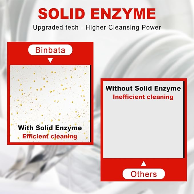 Eco Dishwasher Detergent Sheets Up To 160 Loads, Grapefruit Scent Plastic Free Dishwashing Soap Strips With High Efficient Solid Enzyme, Leaving Dishes Sparkling Clean