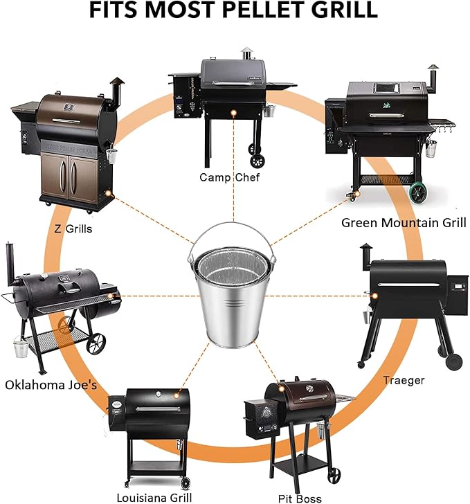 Stanbroil Grill Grease Bucket Replacement with 10-Pack Bucket Liners for Traeger 20/22/34 Series, Pit Boss, Camp Chef, Louisiana, etc Pellet Grill/Smoker, Silver