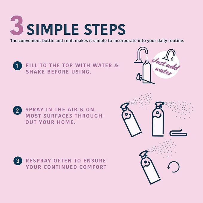 Allergen Spray, Pets, Dust Allergies & More, Air & Surface, Just Add Water, Bottle with One Refill, Over 64oz Total