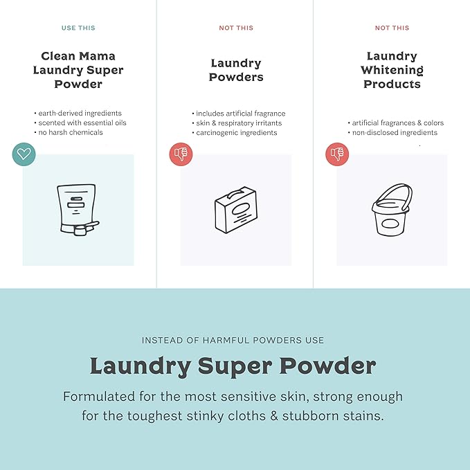 Clean Mama Laundry Super Powder Detergent - Extra Strength Laundry Detergent Powder - Natural Laundry Detergent for Sensitive Skin - Enzyme Powered, Fights Stains & Odors - Lemon + Clove, 60 Loads