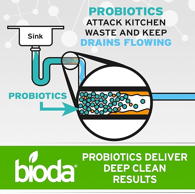 Bioda Multi-Purpose Probiotic Enzyme Cleaner and Deodorizer | Professional Strength | Trash Can Deodorizer, Pet Stains and Odors, Drains, Floors, Bathrooms, Toilets | Made in USA | 1 Gallon