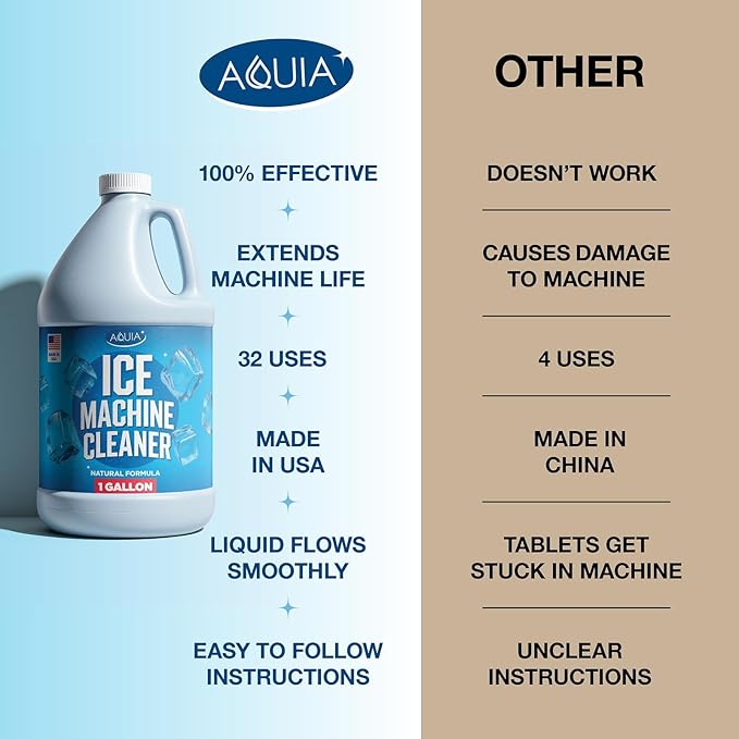 Ice Machine Cleaner and Descaler Gallon | Ice Maker Cleaner for All Brands; Opal, Scotsman, Manitowoc, Affresh, etc. Countertop Icemaker Cleaners Solution | Icemaker Cleaners and Descaler 100% Active!