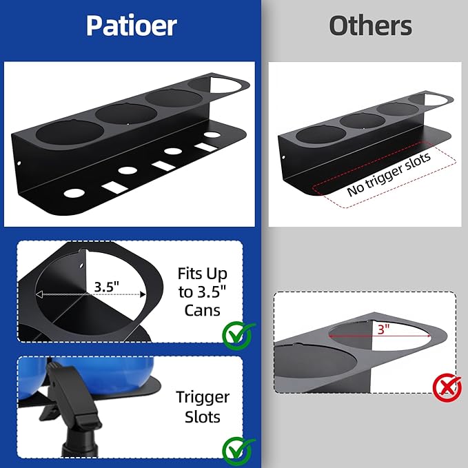 Spray Bottle Holder Wall Mount Metal Spray Can Storage Rack Paint Aerosol Can Organizer for Garage Workshop, 2 Pack