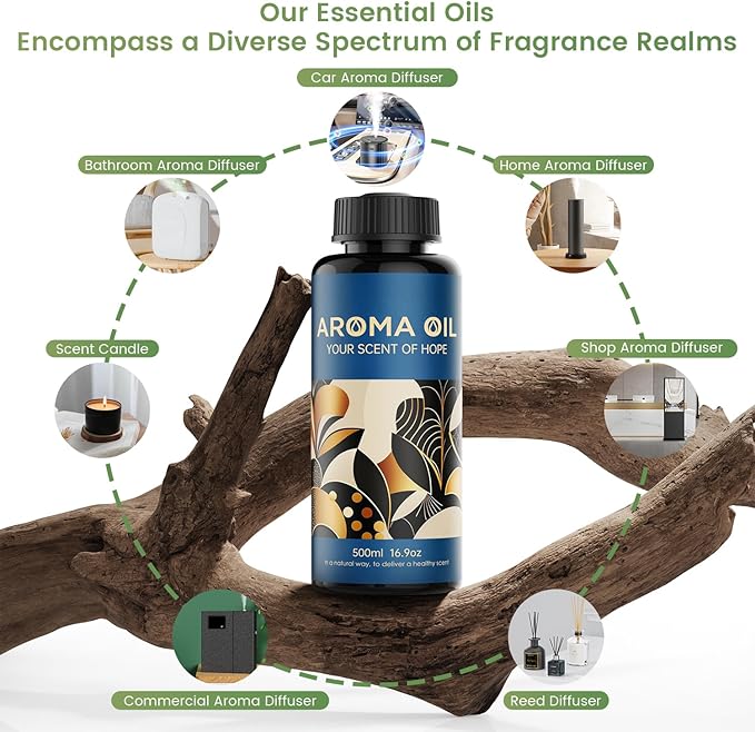 Essential Oils Set,16.9 fl oz (500 ml) I DO Scent,Hotel Collection Diffuser Oil Suitable for Your own Candles, Soaps, air freshener Spray, and Essential Oils for Commercial Aroma Diffuser