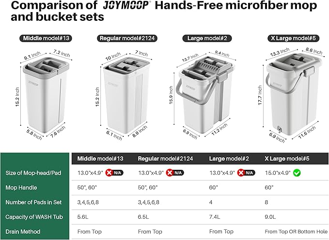JOYMOOP Flat Mop Pads, Microfiber Mop Cleaning Pads, Washable Pads, Pads Replacement Flat Mop or Mop Bucket Set, Pack of 4 Refills 15inch - Grey and Stripe