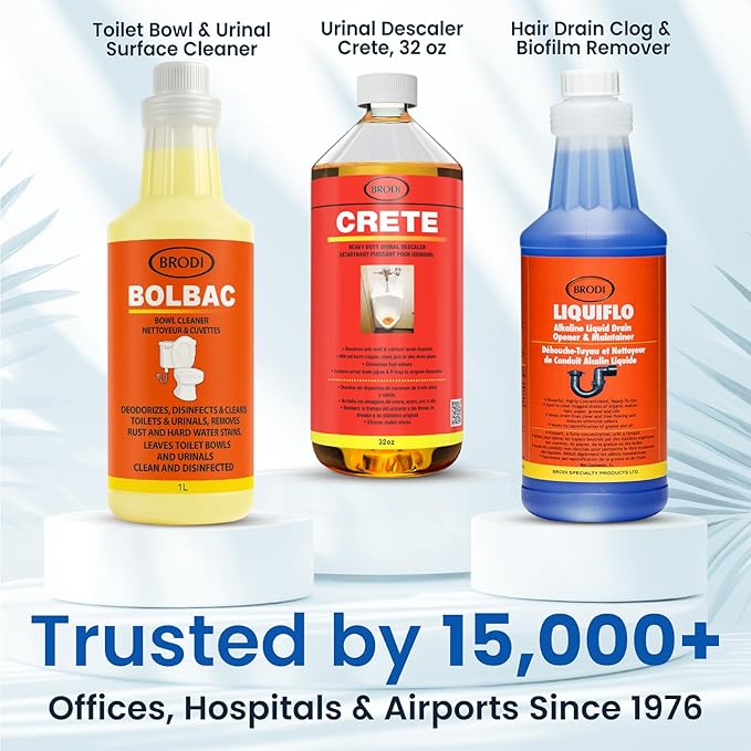 BolBac Heavy Duty Toilet Bowl Cleaner, High-Power 25-30% HCI Formula, Fast Deposits and Odor Removal, Fixture Safe, Concentrated Restroom Cleaning Supplies (Pack of 1)