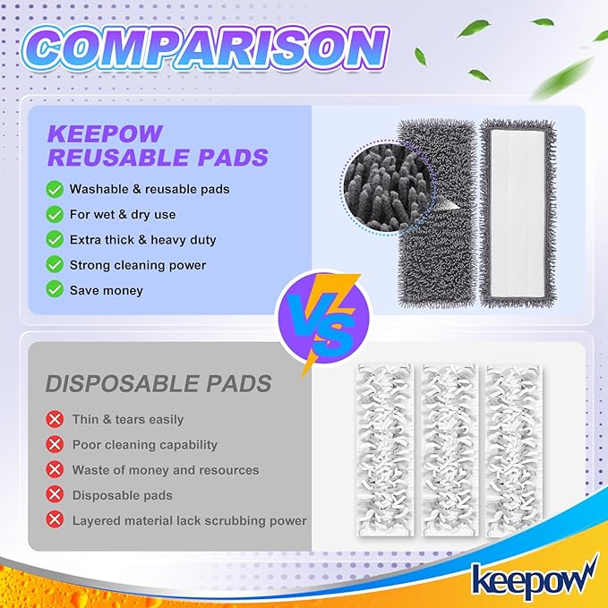KEEPOW Reusable Microfiber Mop Pads for Swiffer PowerMop 2 Pack, Power Mop Pads Refills for 13 ''-15 '' Spray Mop, Machine Washable Pad Replacement for Multi-Surface Floor Cleaning