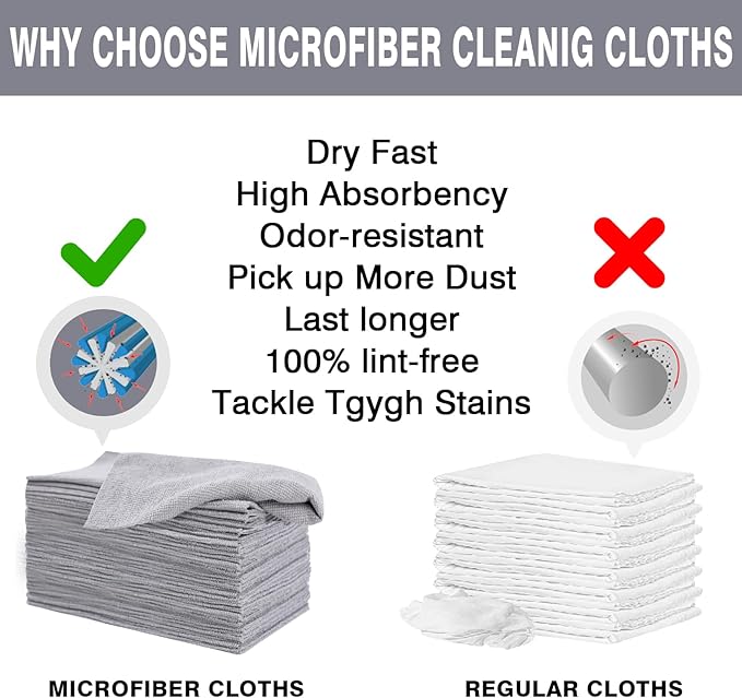 Microfiber Cloth Roll 75 Pack, 180GSM, Tear Away Microfiber Towels 12x12 Inch, Reusable Cleaning Rags for Car Detailing, Kitchen, Dishes, House Cleaning, Windows, Glass, Garage, Shop (Grey)