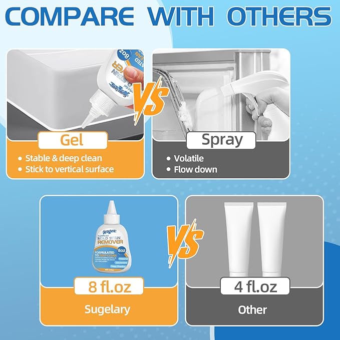 Sugelary Mold Stain Cleaner, 8 Fl oz All-Purpose Gel for Front Loader Seal, Household Cleaner Gel for Bathroom Grout, Sink, Shower, Caulk, Washing Machine Cleaning Solution