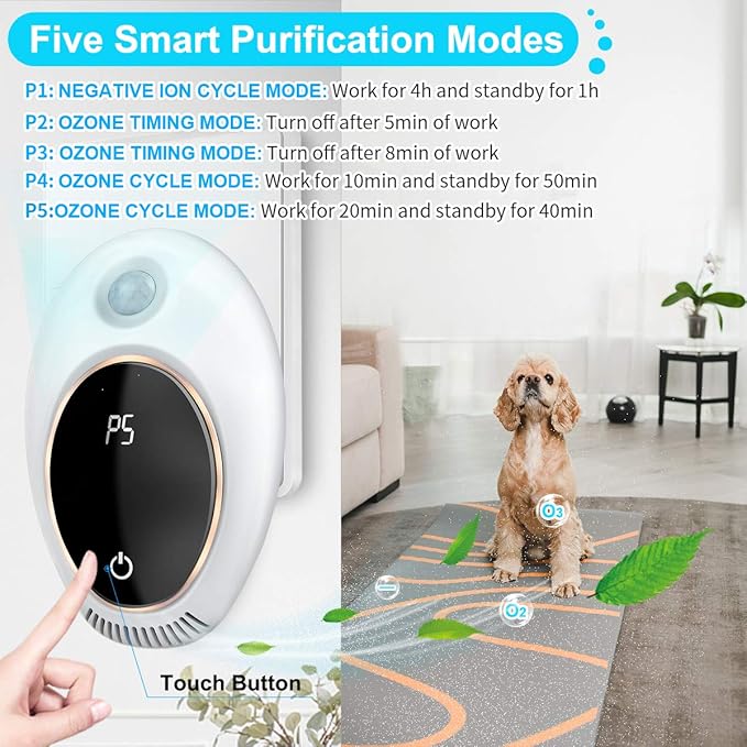 Plug in Air Purifier with Motion Sensor Light for Home, Odor Eliminator Mini Ozone Air Freshener Ionizer Deodorizer to Remove Smell from Pets Smoke Toilet for House Bathroom Kitchen Bedroom Office