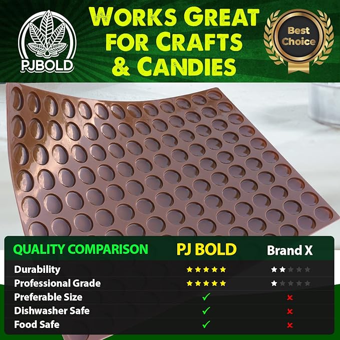 Round Silicone Candy Mold - Half Sheet